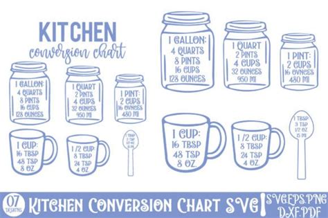 Kitchen Measurement Conversion Chart SVG Graphic By Designer302