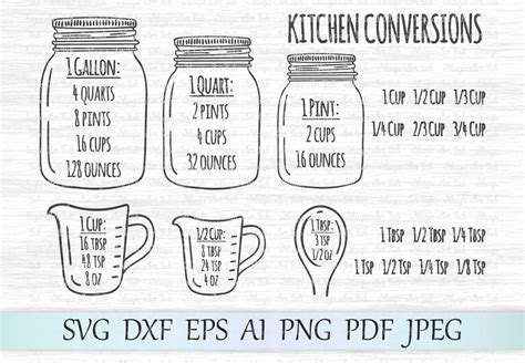 Kitchen Conversion Chart Svg Free