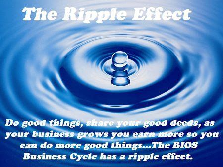 When things happen to us, it is the reaction we choose that can create the difference between the sorrows of our past and the joy in our future. Quotes about Ripples (82 quotes)