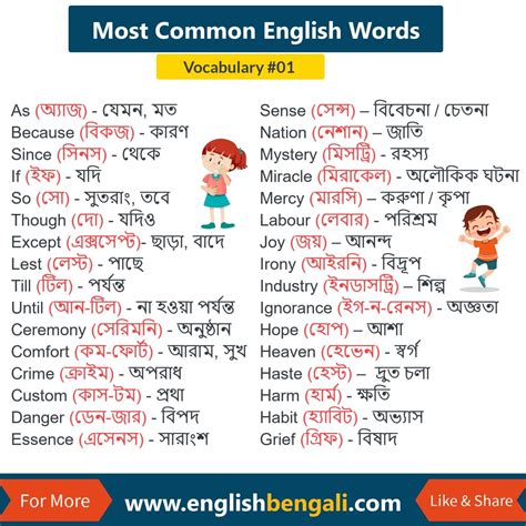 50 Most Common English Words 01 Vocabulary