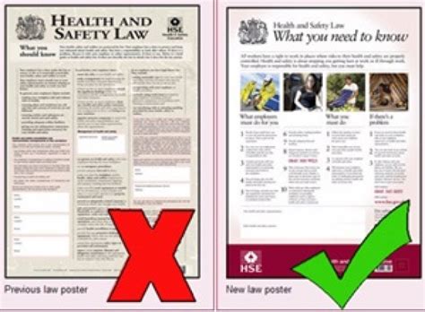 Requires you to download and print. New Health & Safety Law Poster - EHSC