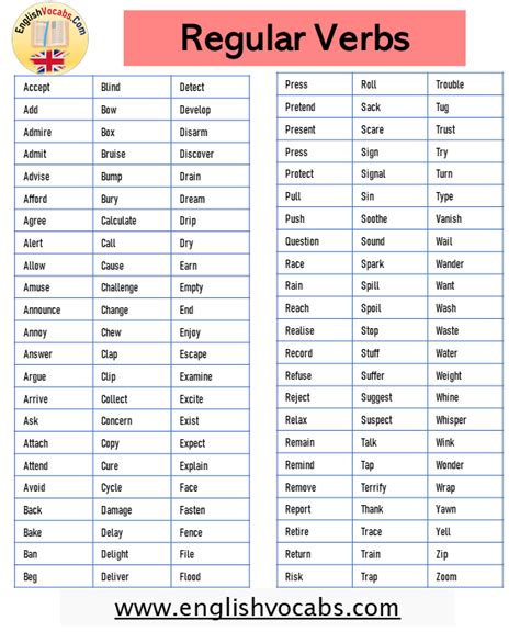 100 Examples Of Regular Verbs