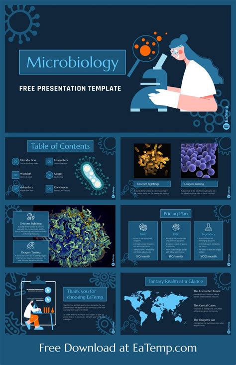 Microbiology PowerPoint Presentation Template Google Slides Theme