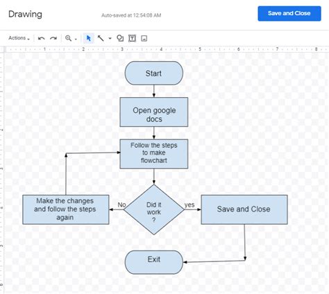 How To Make A Flowchart 4 Easy Methods Edrawmax