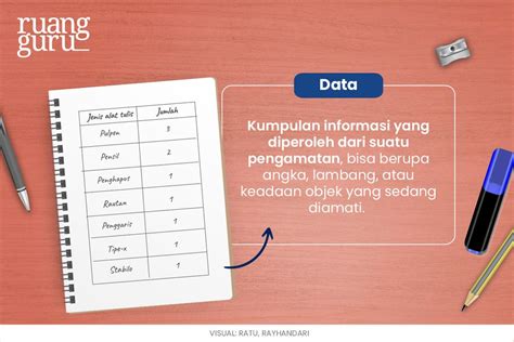 Penyajian Data Dalam Tabel Dan Diagram UPTD SMP Negeri 3 Bangkalan