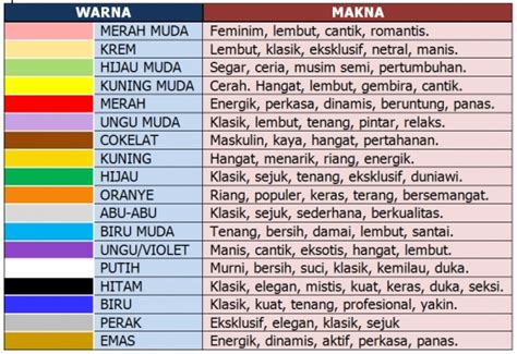 17+ Ide Penting Makna Warna