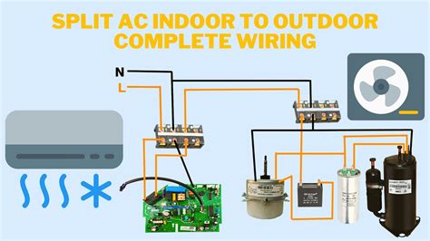 Split Ac Outdoor Wiring Diagram