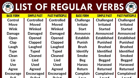 100 Examples Of Regular Verbs