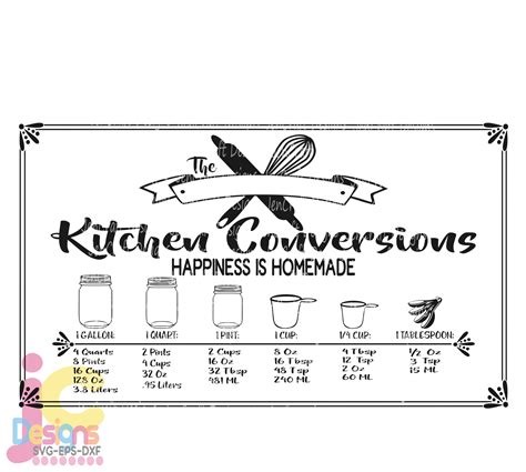 Kitchen SVG Conversion Chart Svg Kitchen Sign Measuring Cheat Sheet