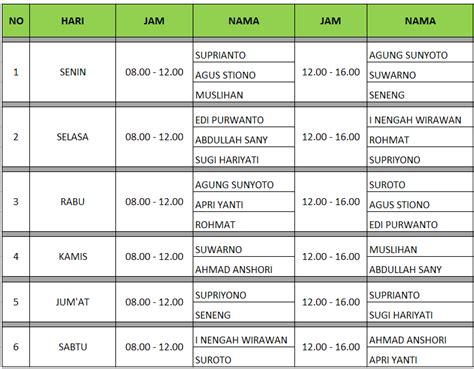 Contoh Tabel Jadwal Piket Lucas IMAGESEE