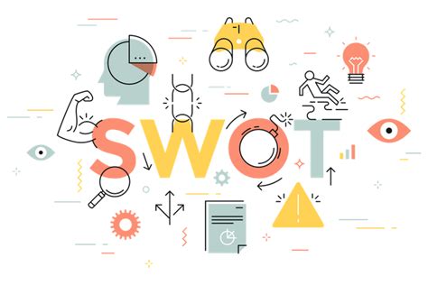 10 Swot Analysis Strategy Illustrations Free In Svg Png Eps Iconscout