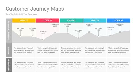 Customer Journey Map Powerpoint Ppt Template Ppt Template Templates