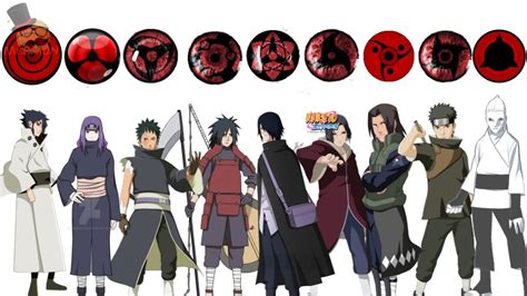 Uchiha Clan Uchiha Clan All Mangekyou Sharingan