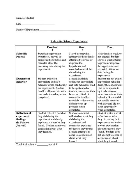 Projectrubricstemplatesscience Presentation Rubric Project