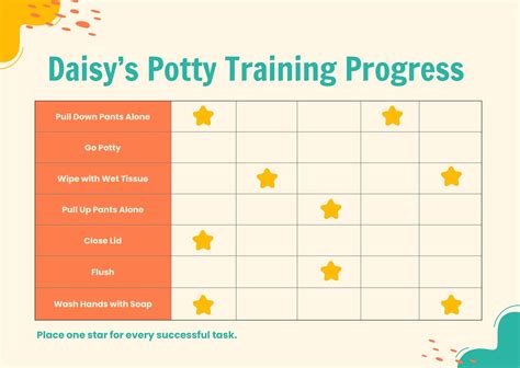 Potty Training Chart Printables And Reward Ideas Pampers 50 Off