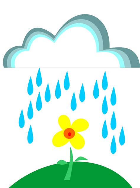 April Showers Clipart Clip Art Library