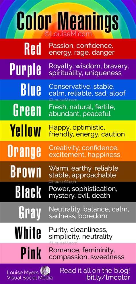 Color Meanings The Secret Power To Influence People Fast LouiseM