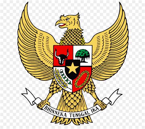 Namun, apa sebenarnya makna dari kelima lambang ini? Download Gambar Pancasila Png - Koleksi Gambar HD