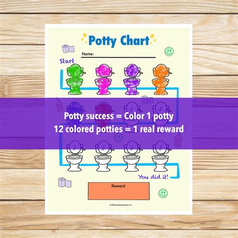 Color The Potties Potty Training Chart With Reward Potty Chart