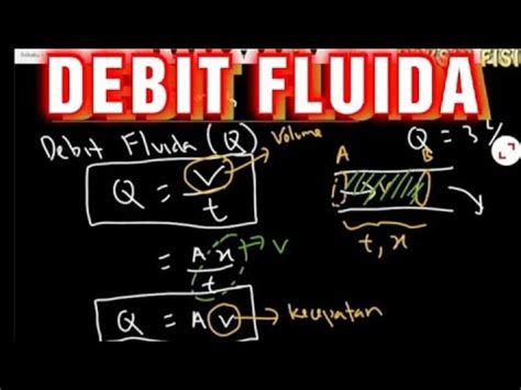 Fisika Fluida Dinamis Debit Fluida Youtube