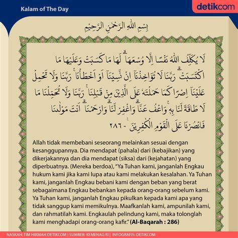 Lafal Doa Dalam Al Quran Surat Al Baqarah Ayat 286