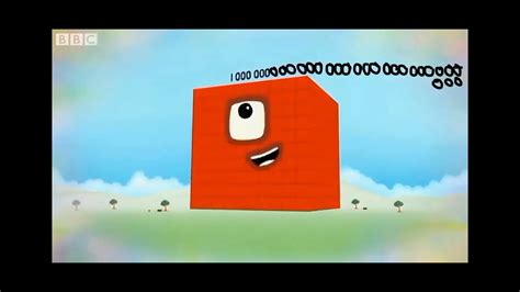 Numberblocks Negative One Trillion To Infinityinfinityinfinity