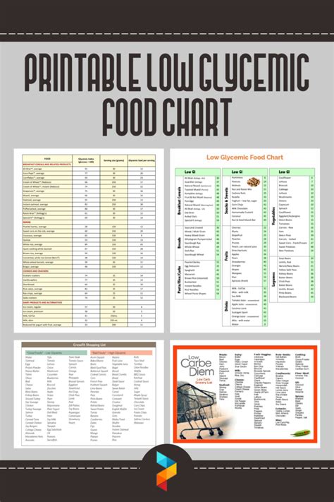 Printable Low Glycemic Food Chart Printable Jd