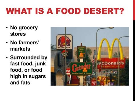 Food Deserts