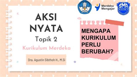 Aksi Nyata Topik 2kurikulum Merdekapptx