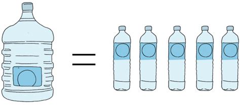 Contoh Soal Volume Bangun Ruang Matematika Sd