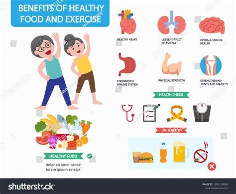 Benefits Healthy Food Exercise Infographicsvector Illustration Stock