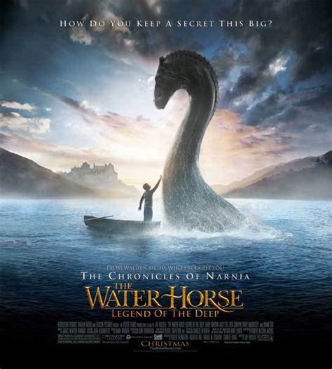 The Loch Ness Monster Mythologyfolklore Movies And Mania