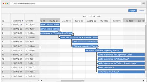 Gantt Chart Visual