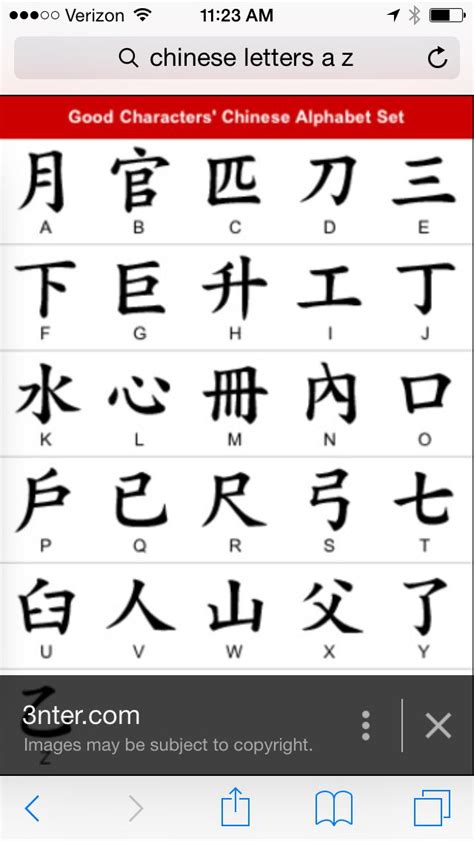 Chinese Alphabet Letters Fonts