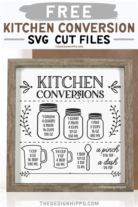 Svg Kitchen Conversion Chart For Cricut