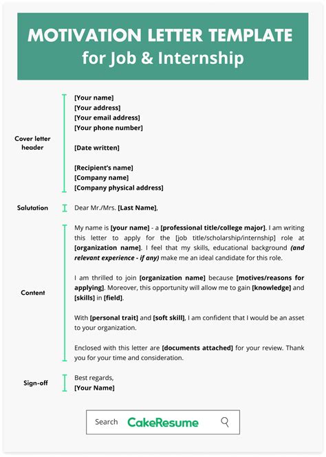 Motivation Letter Examples Template And Writing Tips Cakeresume
