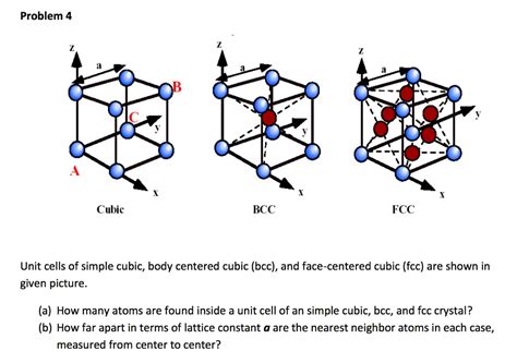 Solved Unit Cells Of Simple Cubic Body Centered Cubic B