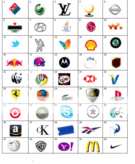 Guess The 45 Logos Quiz By Cazzie92