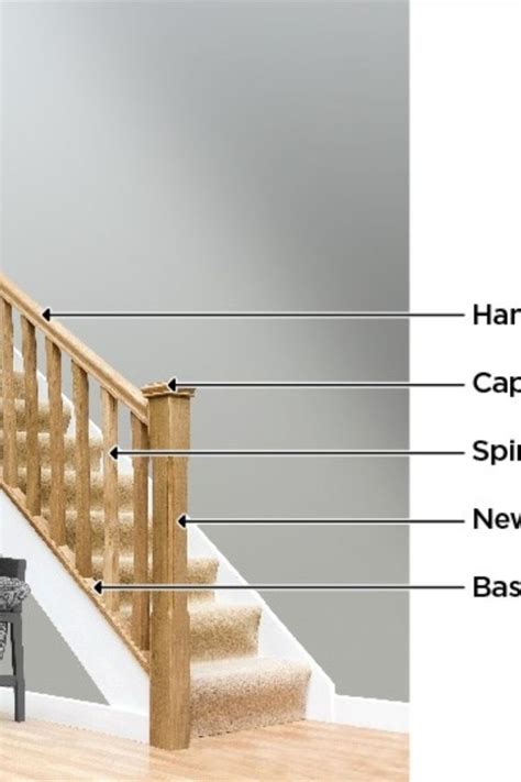 An Image Of Stairs Labeled In English And Spanish