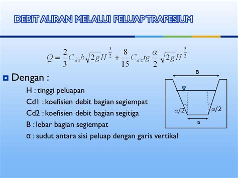 Contoh Soal Debit Aliran Fluida Sinau