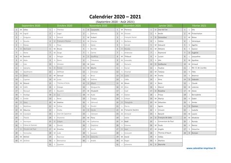 Calendrier 2021 A Imprimer Pdf Calendrier Lunaire