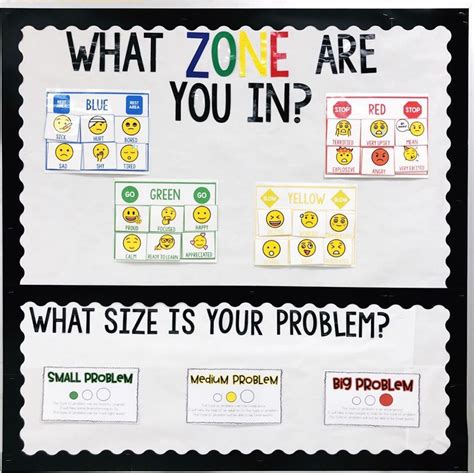 Zones Of Regulation Bulletin Board Classroom Displays Zones Of