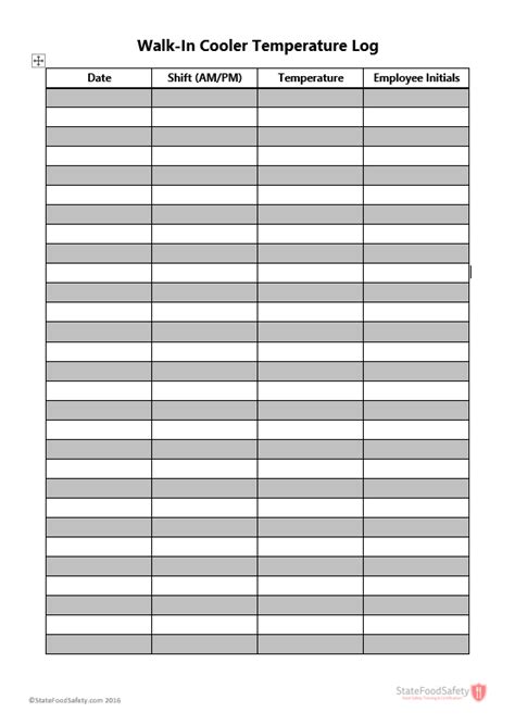 Walk In Cooler Temperature Log