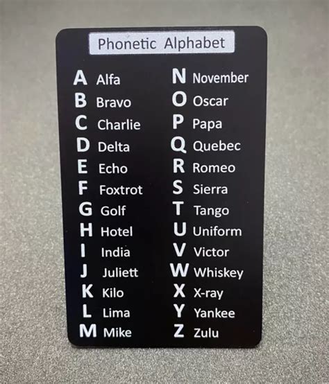 Ham Radio Phonetic Alphabet For Sale Picclick Uk