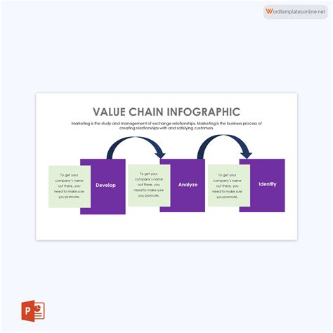 24 Free Value Chain Analysis Templates Editable