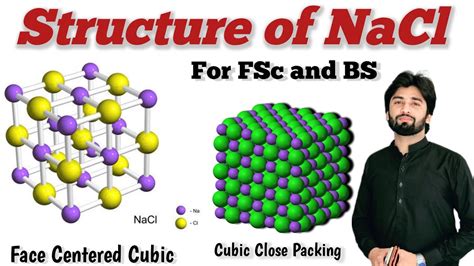 Structure Of Sodium Chloride Structure Of Nacl Calculation Of