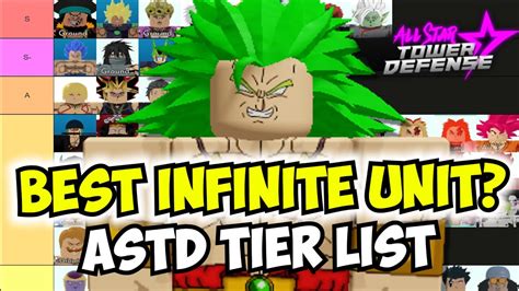 Best Infinite Mode Units All Star Tower Defense Tier List Astd