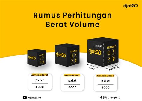 Cara Menghitung Volume Dan Kubikasi Terbaru 2024