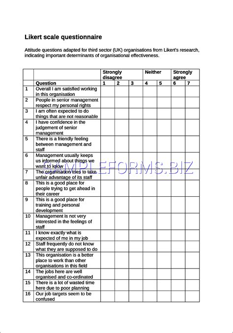 10 Likert Scale For Free SampleTemplatess SampleTemplatess