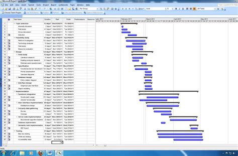 Microsoft Project Gantt Chart Color Coded Task Rollup Summary Gantt